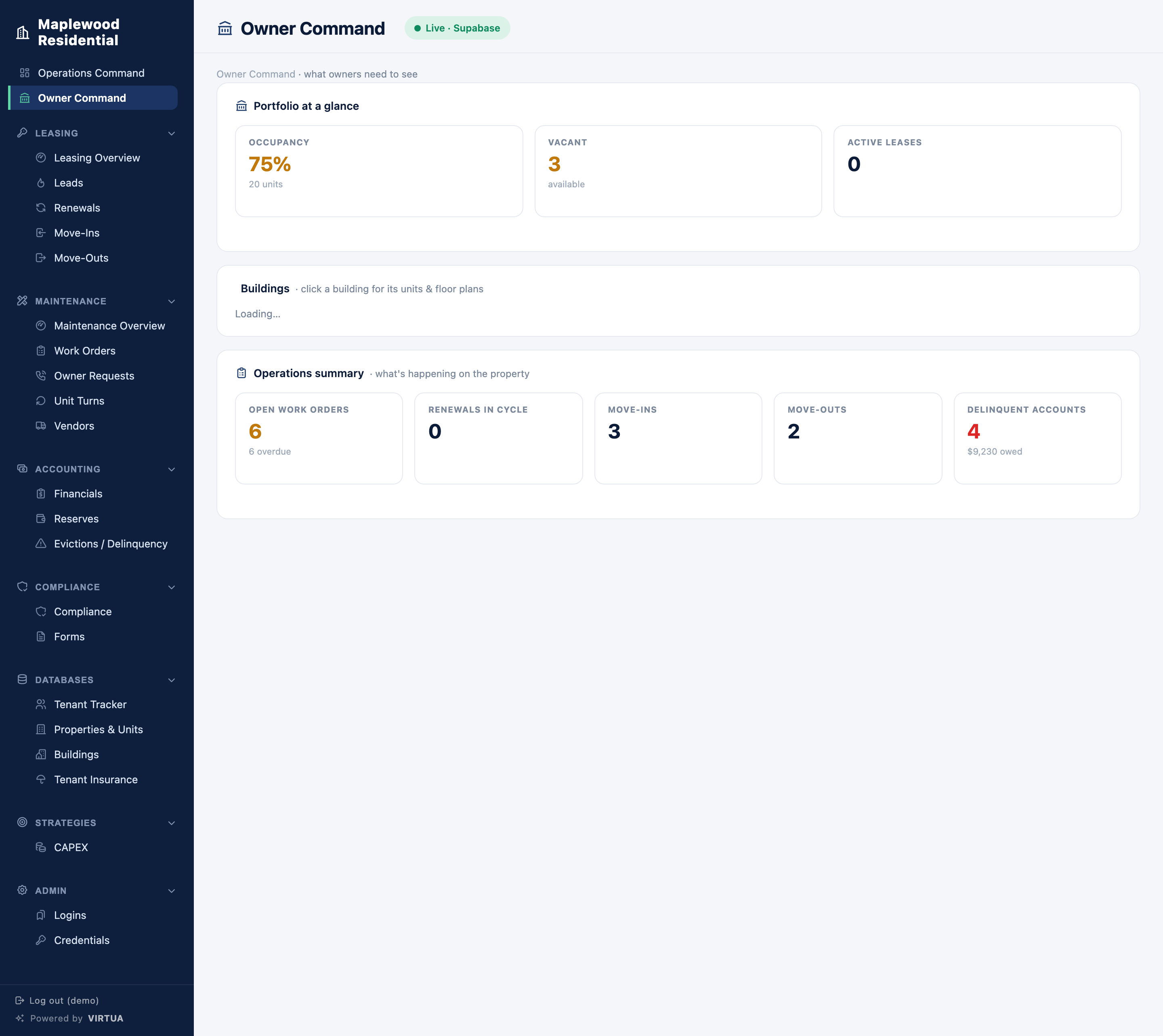 The operating layer in the VIRTUA Hub — portfolio, occupancy and NOI in one place.